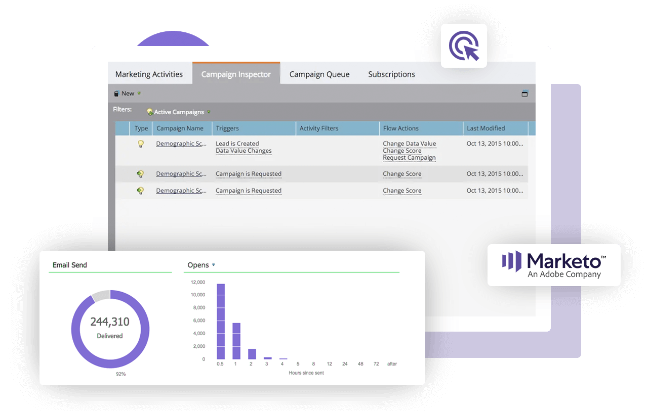 Improve existing processes