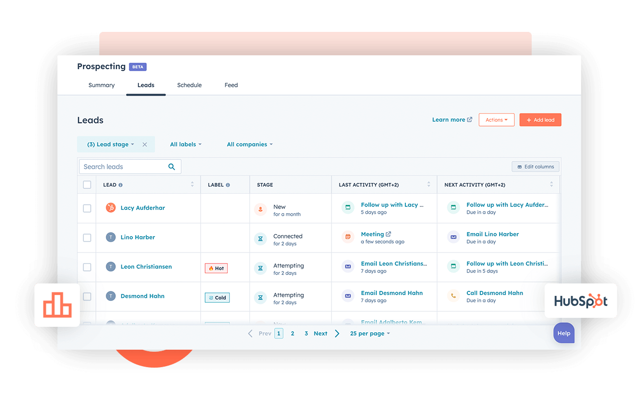 Efficient Lead Management