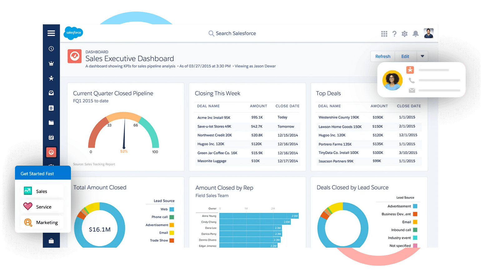 Real-time Insights