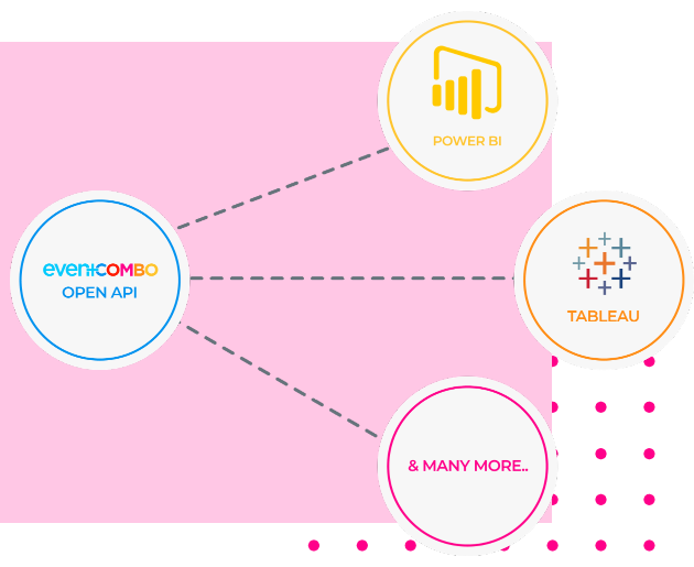 Reporting & Analytics