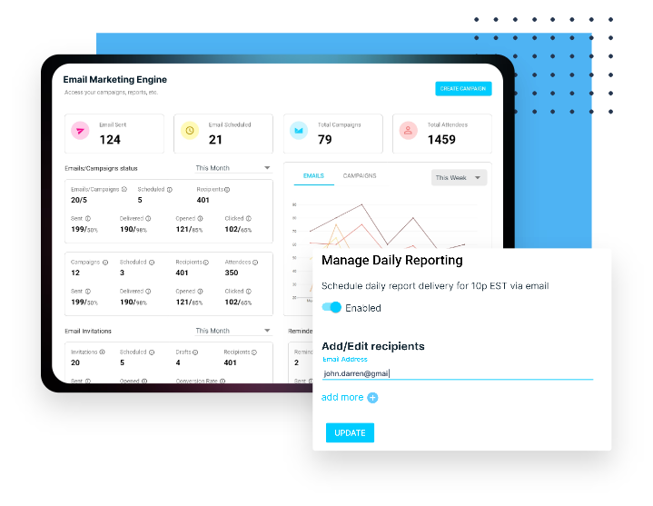 Email Marketing & Automated Emails