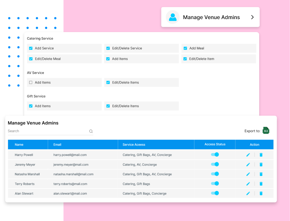 Manage Resources