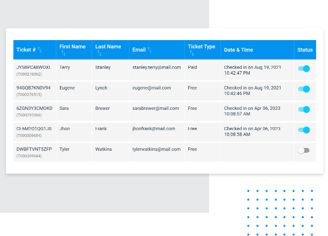 Reporting & Analytics